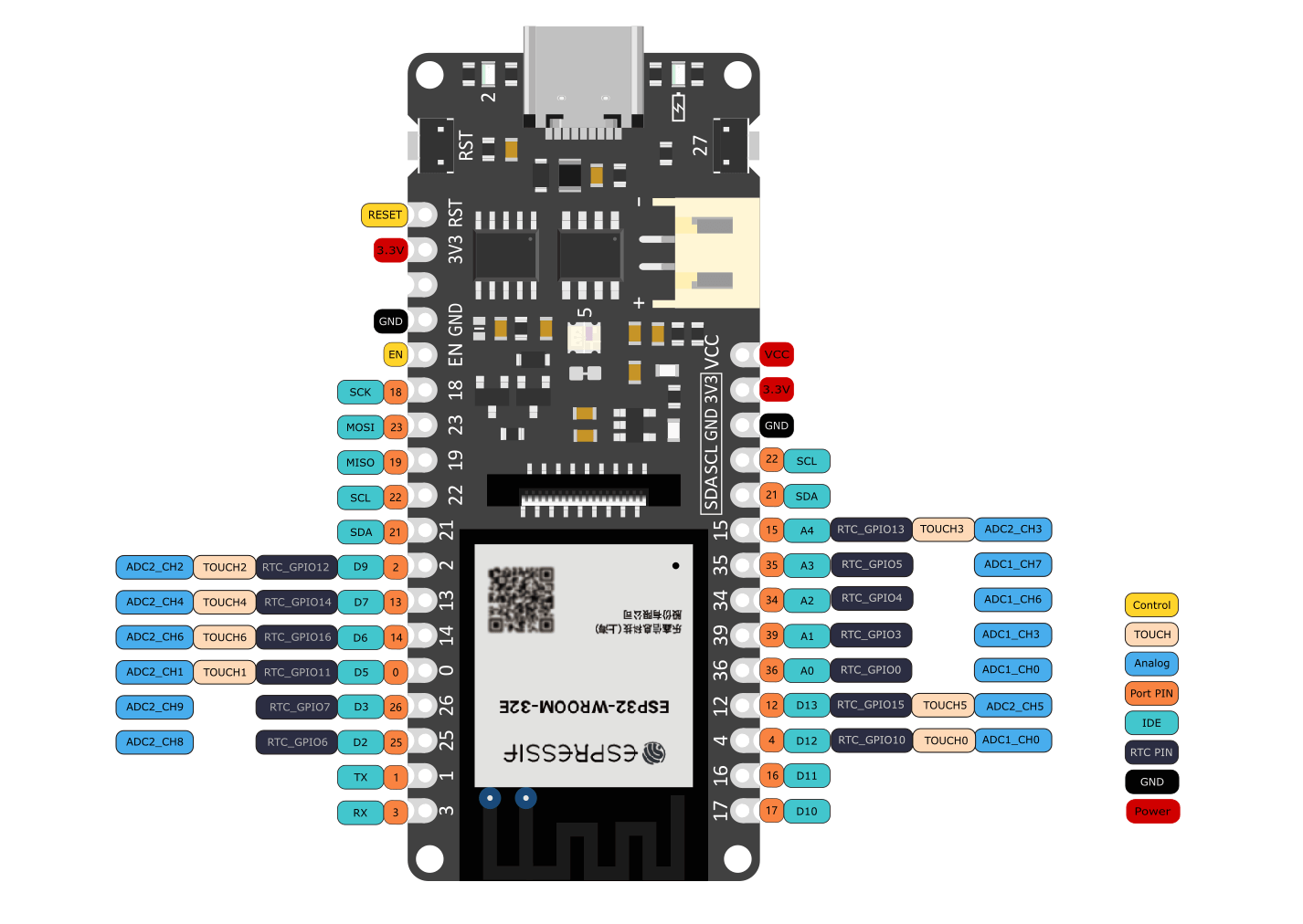 【试用测评】firebeetle esp32-e扩展板——人体红外