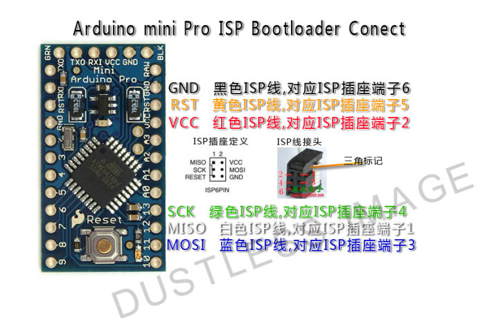 用USBtinyISP给某宝Pro mini（5v 16Mhz改进版）烧写bootloader失败...