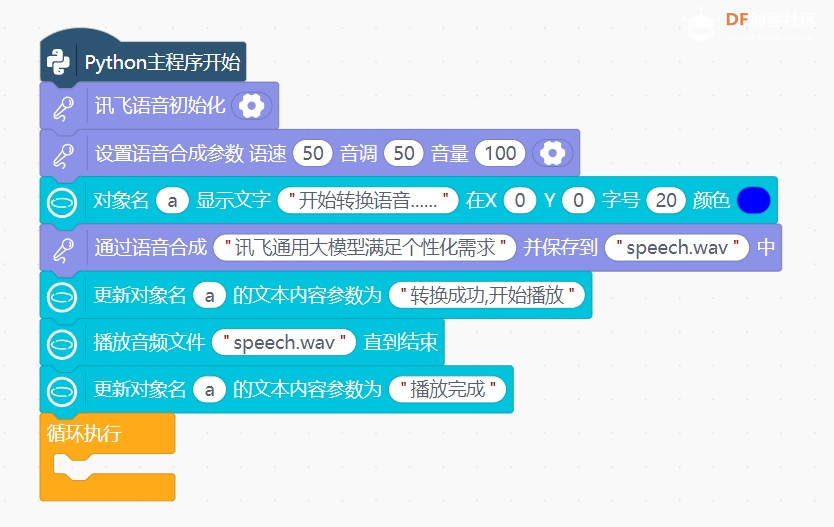 讯飞语音合成编写程序