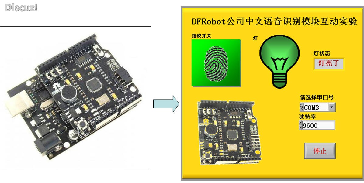 DFRobot语音识别模块与Labview虚拟灯的对话图2