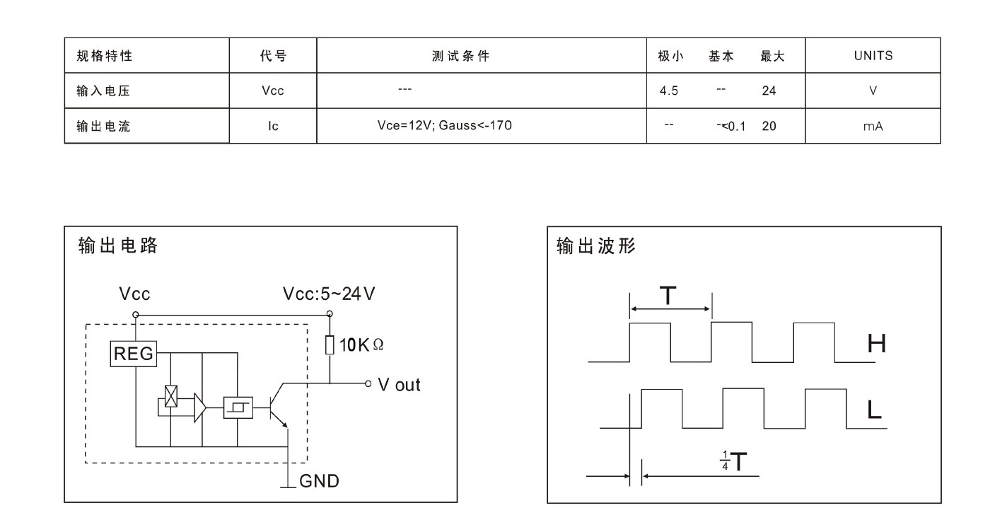 4WD 四驱监控机器人小车平台 编码器的问题图1