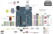 Arduino系列引线图大全图3
