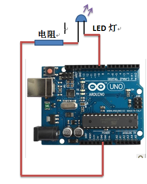 如何点一盏LED灯图3