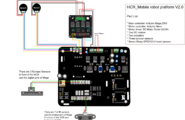 家用型移动机器人制作教程 传感器篇图1