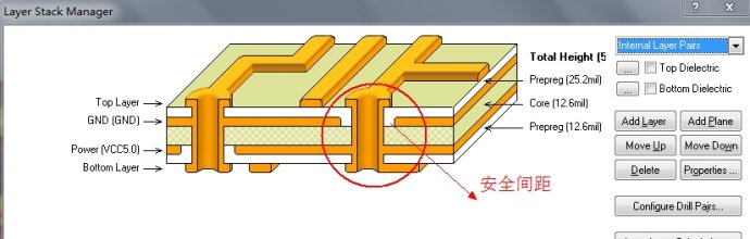 Altium designer四层板绘制技巧记载笔记图2