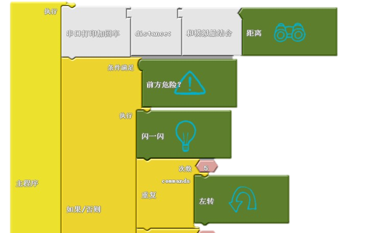 3/29 Arduino 10周年上海大爬梯 Free Talks & Workshops & Beers图6