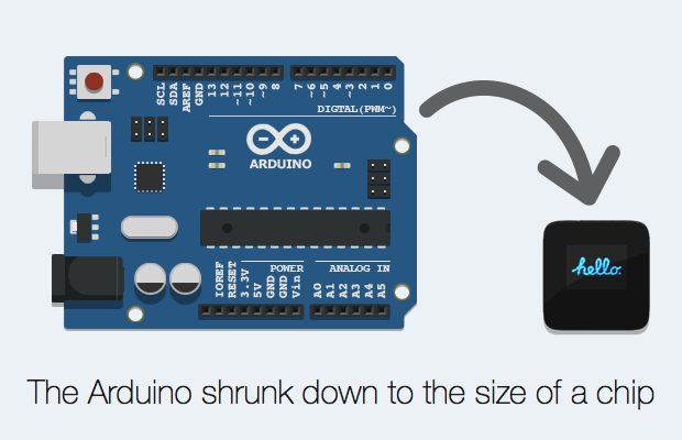 MicroView: 带OLED显示的超小Arduino图1