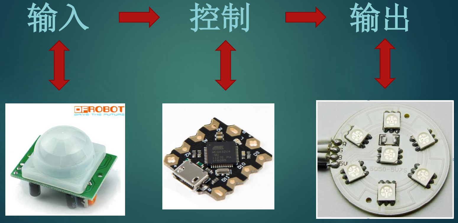 Arduino智能IQ灯工作坊教程