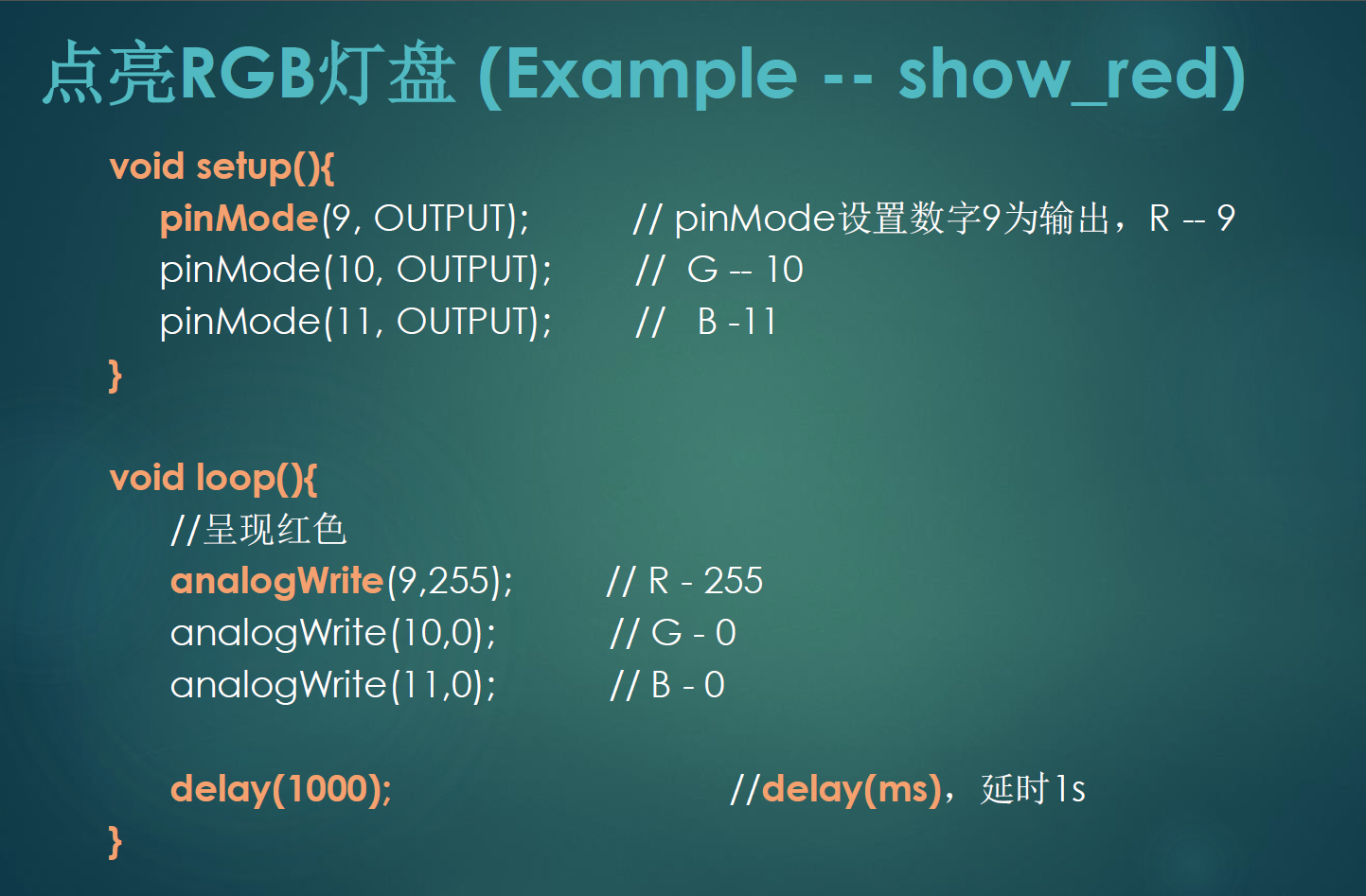 Arduino智能IQ灯工作坊教程图4