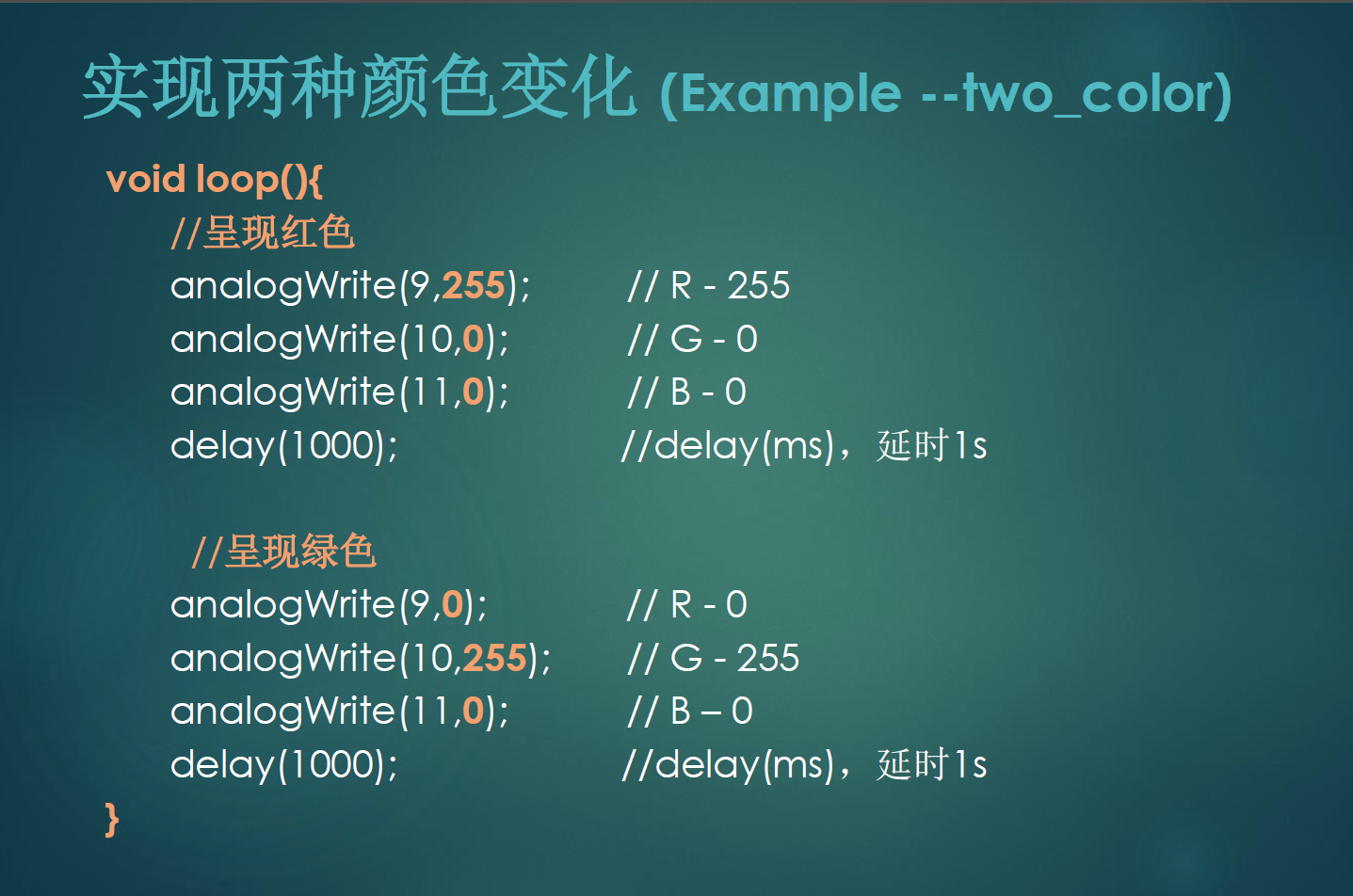 Arduino智能IQ灯工作坊教程图6