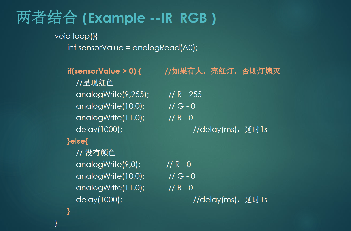 Arduino智能IQ灯工作坊教程图3