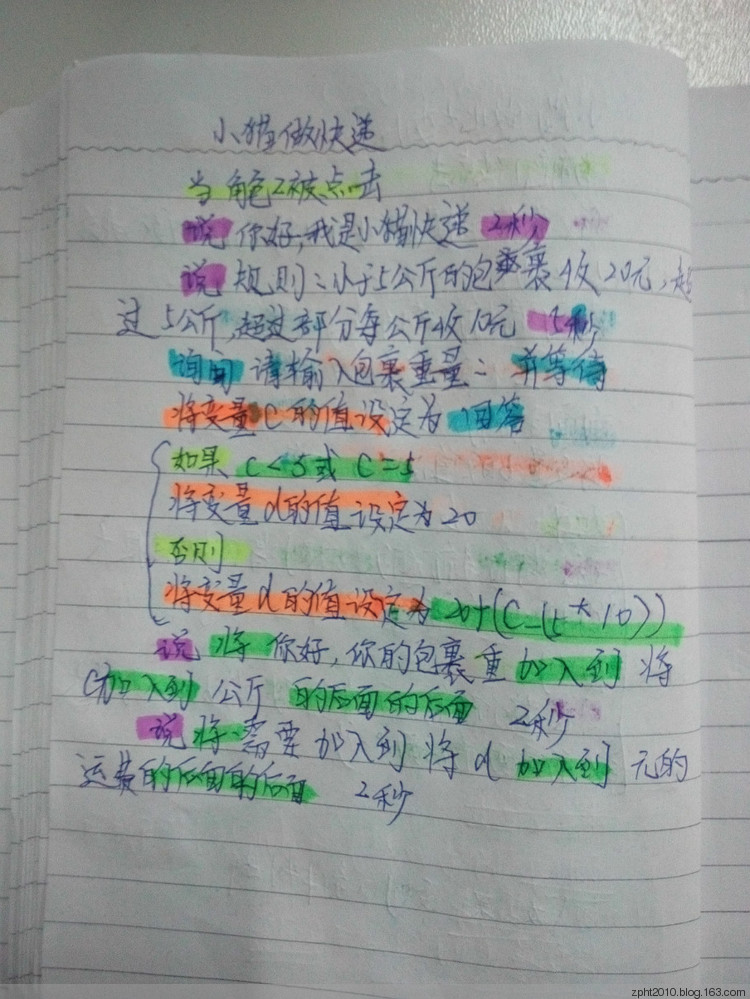 SCRATCH教学实例5——比大小和快递员 作者：海天老林图5