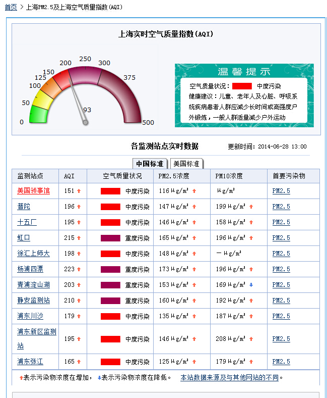 【图】空气质量检测新品速递---真真正正的PM2.5传感器图3