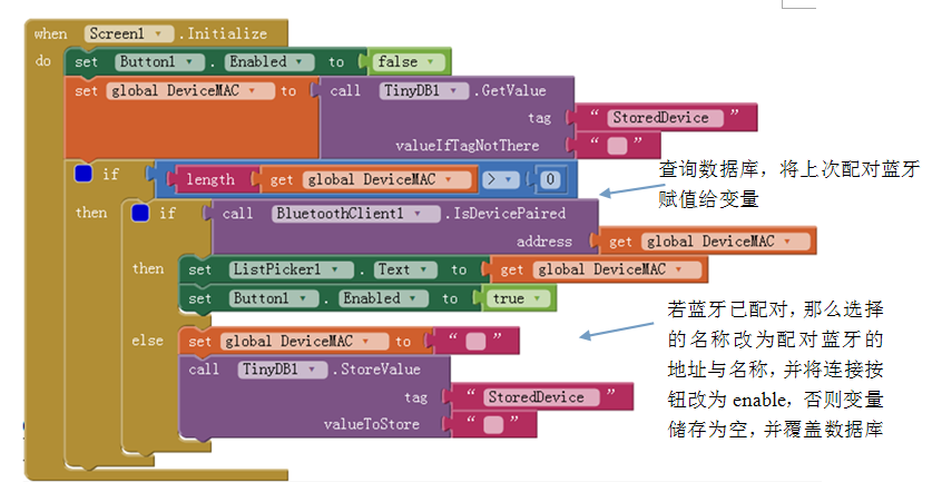 手机app控制小车图2