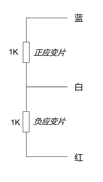 “云”秤图4