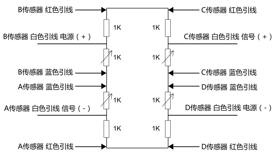 “云”秤图5