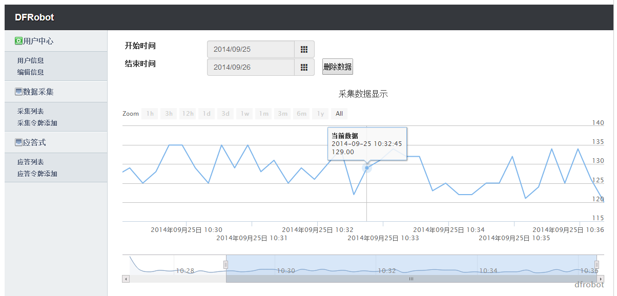 DF物联网使用手册图10
