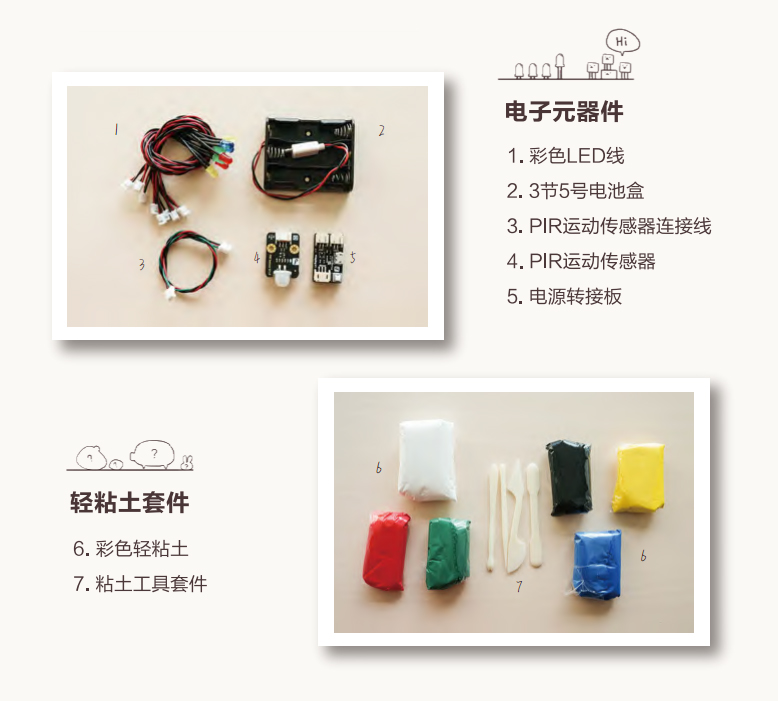 【新品速递】4Claying电子粘土套件 欢迎来到轻粘土的电子...图7