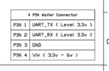 指纹识别模块如何与 Arduino连接图1