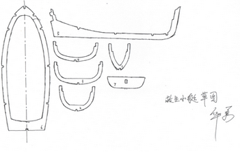 【智能船模兴趣小组】活动准备进程贴，欢迎监督图2