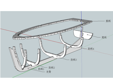 【智能船模兴趣小组】活动准备进程贴，欢迎监督图3