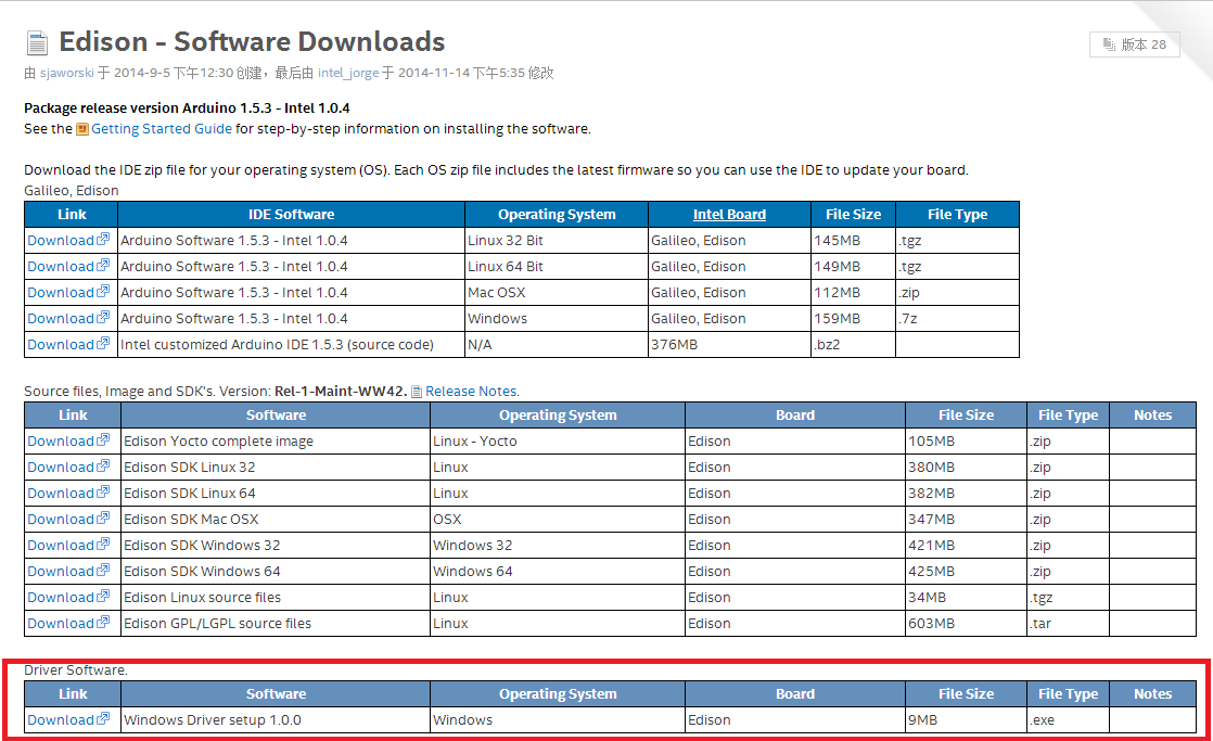 Romeo for Edison Controller 软件环境搭建图16