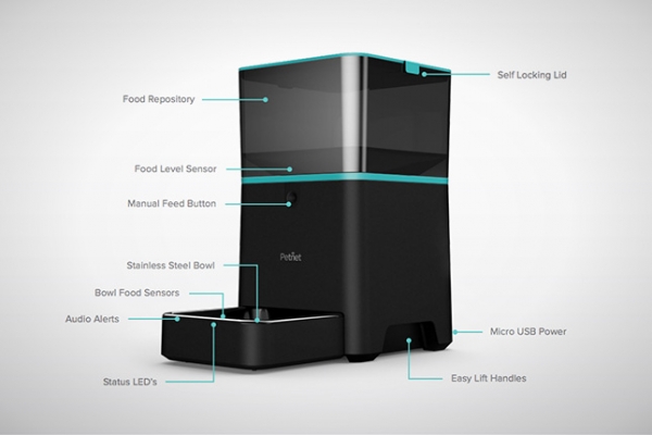 “舒适的狗生”：Petnet自动宠物喂食机图1