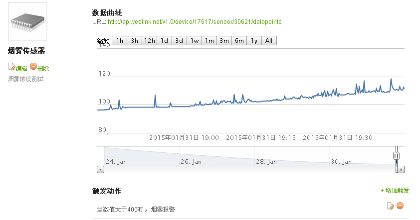 基于YEELINK平台的烟雾宝盒（网络版）图6