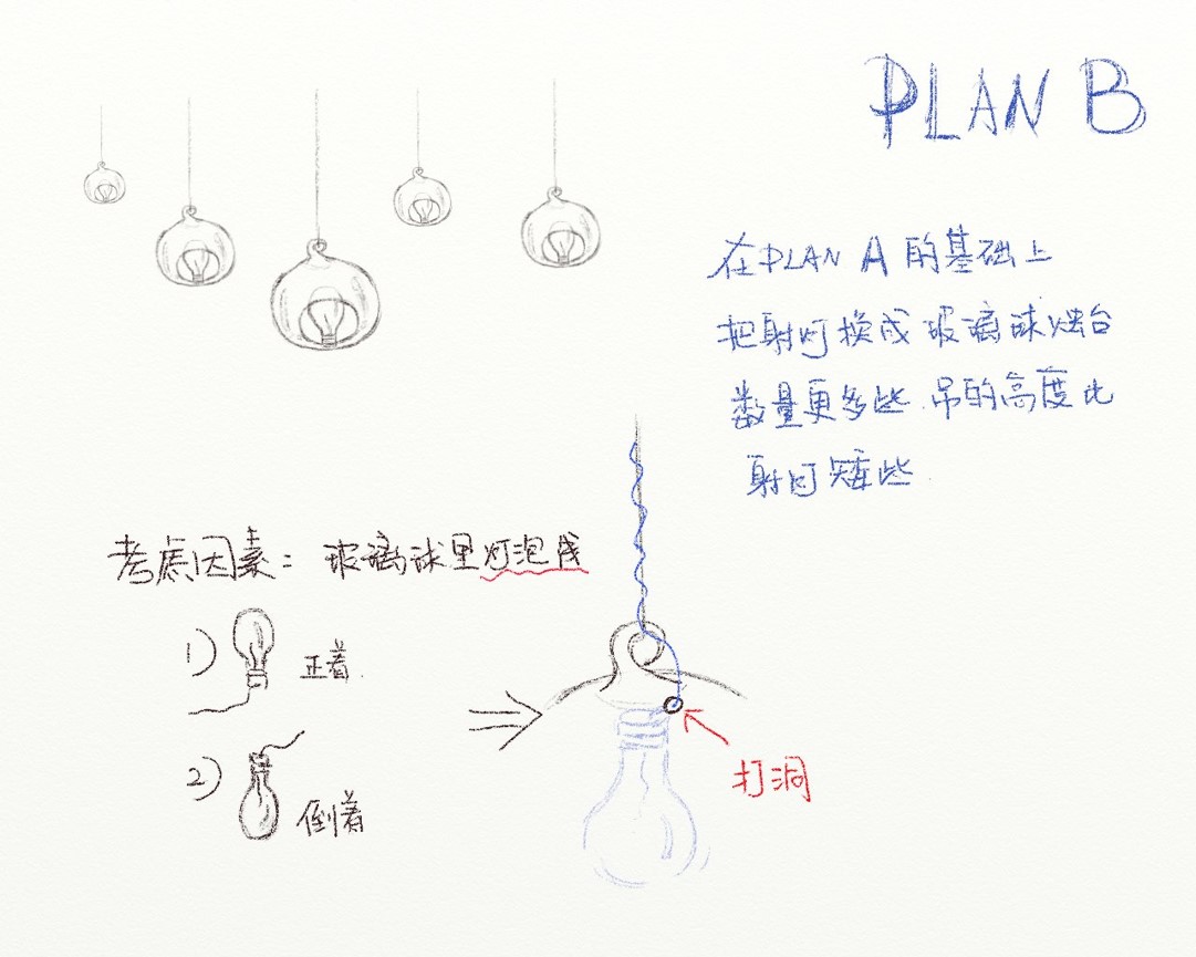 SIVA电子媒介学生作品展（1）：最后的晚餐图5