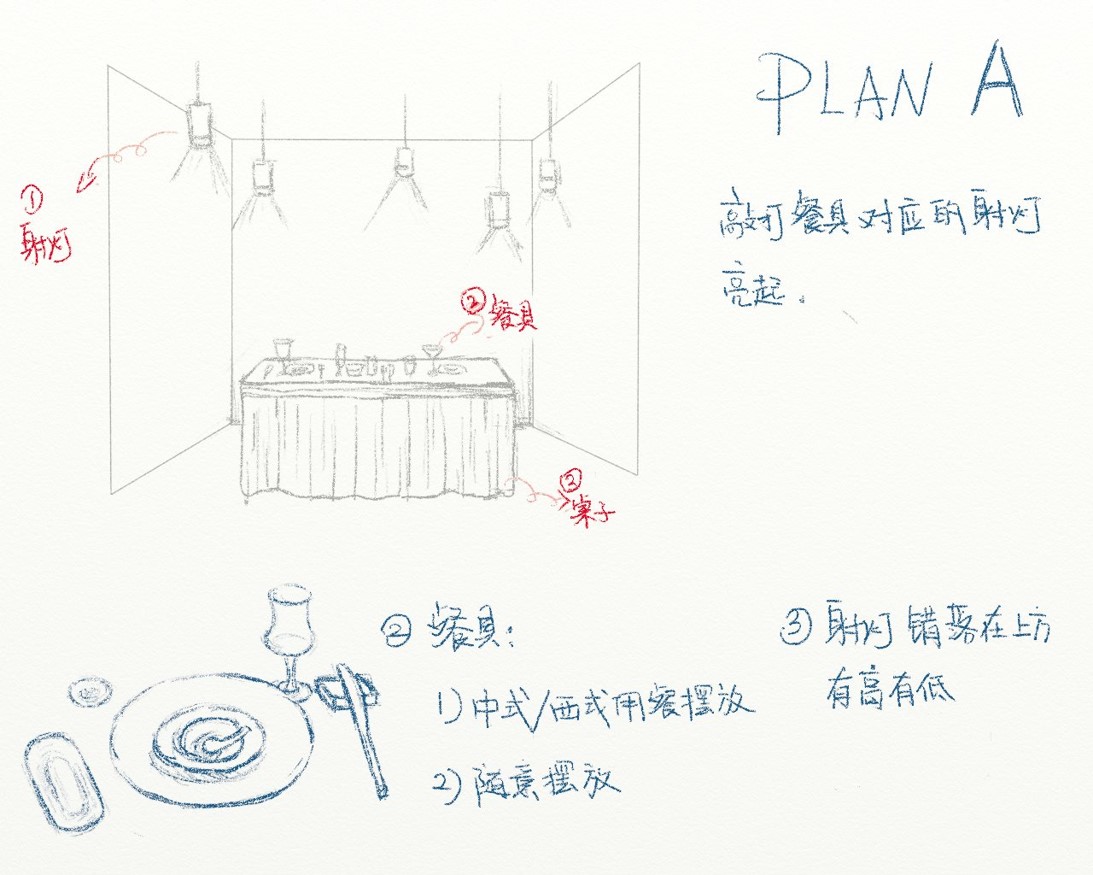 SIVA电子媒介学生作品展（1）：最后的晚餐图4