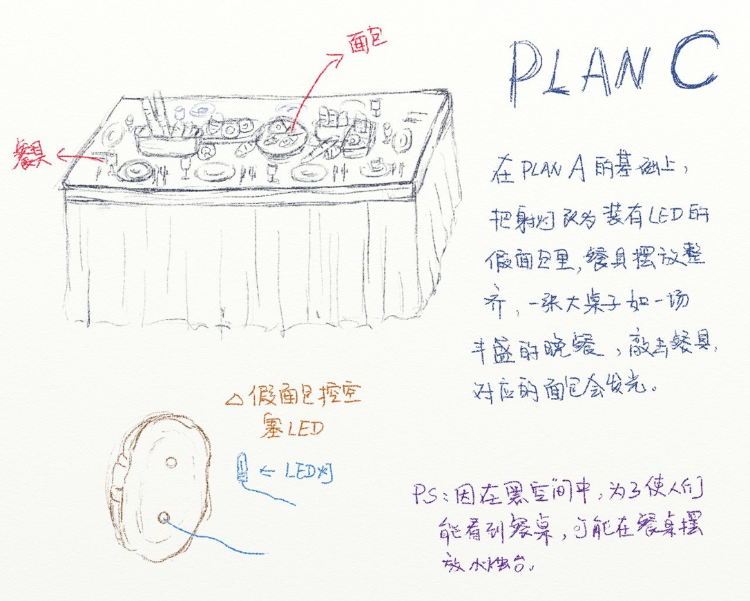 SIVA电子媒介学生作品展（1）：最后的晚餐图6