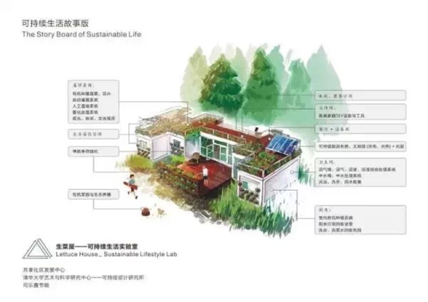 52岁的他，在北京郊外建起了集装箱桃花源图2
