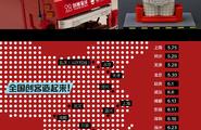 创客大篷车 北京站预告 5月30日 @望京SOHO图1