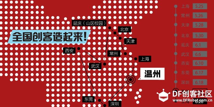 【创客大篷车·温州】校园创客的玩乐哲学图1