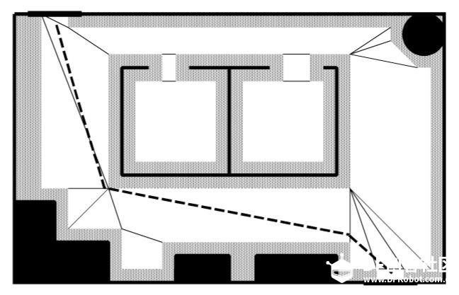 12 度量路径规划图4