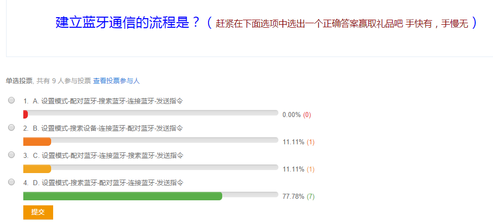 【intel程序猿笔记】将Edison技术的物联网带进你的浴室图1