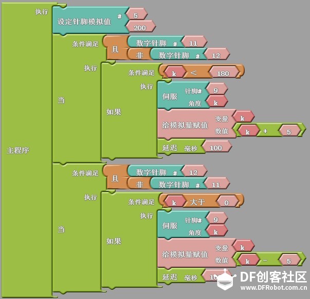 用ArduBlock编程做一个自动跟踪风扇图1