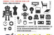 2015上海创客嘉年华创客征集令！图2