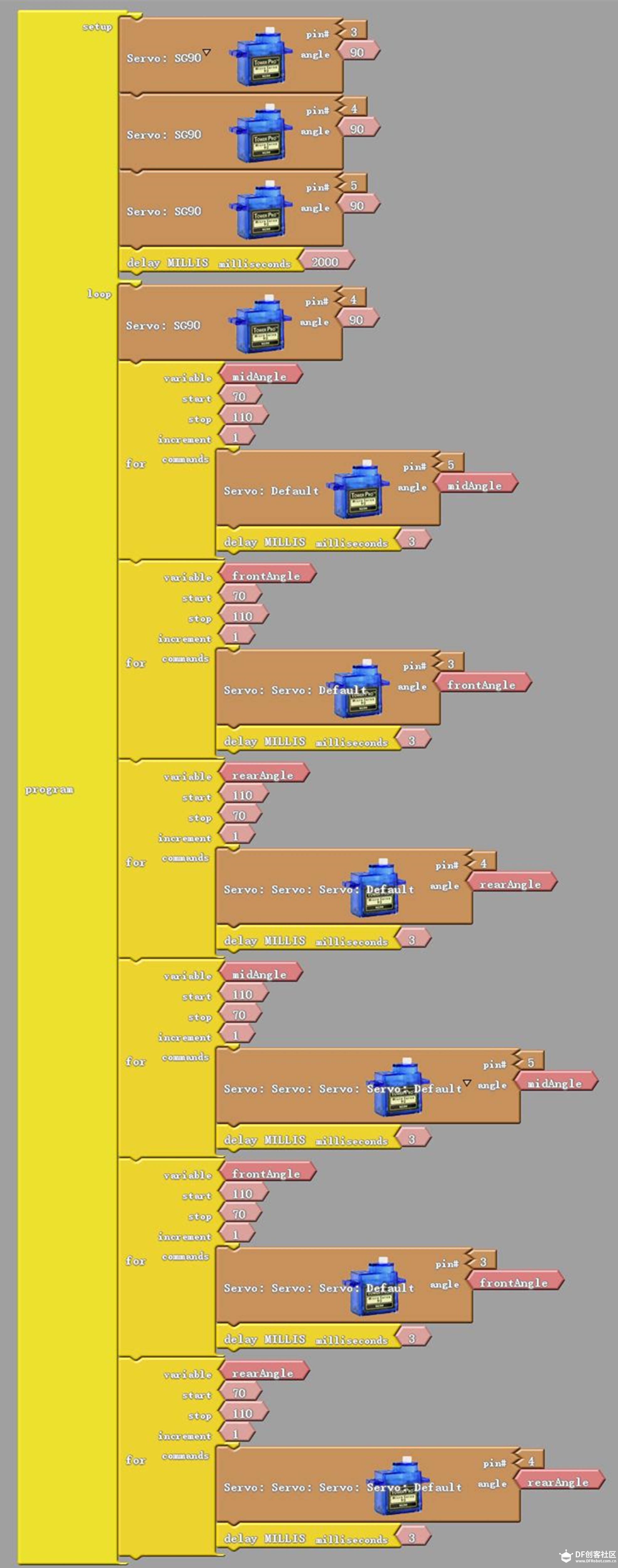 用Ardublock玩转六足虫虫机器人图2
