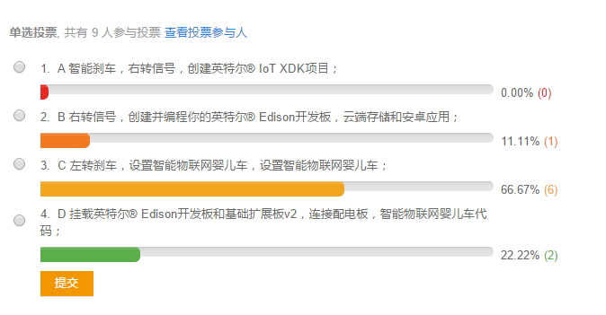 【intel程序猿笔记】使用英特尔® Edison探索空气质量监测图1