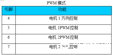 有头有脸的履带机器人图2