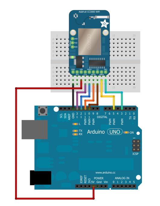 Arduino WIFI相机，自动拍照Intel Edison 和云端储存图1
