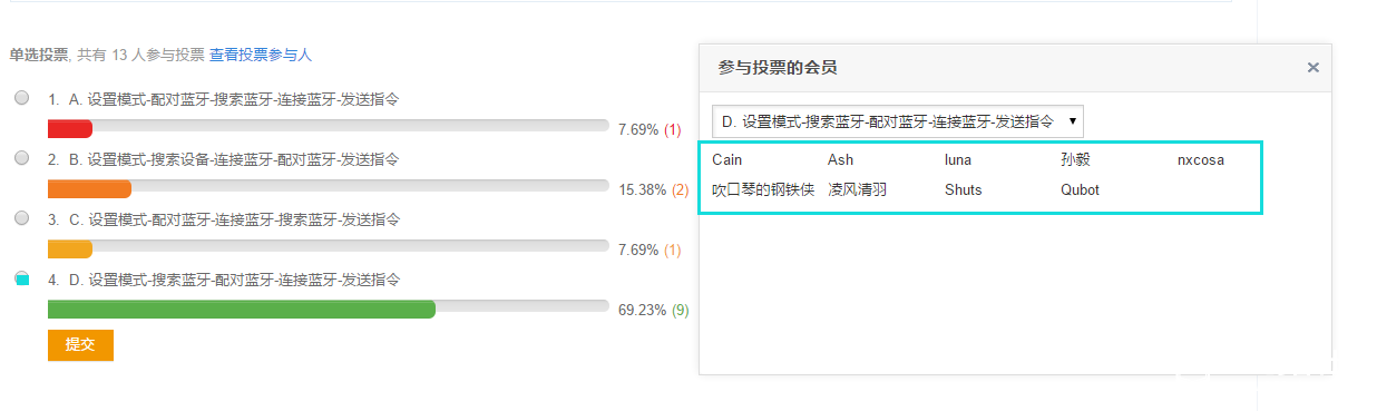 最佳笔记员颁奖典礼图1