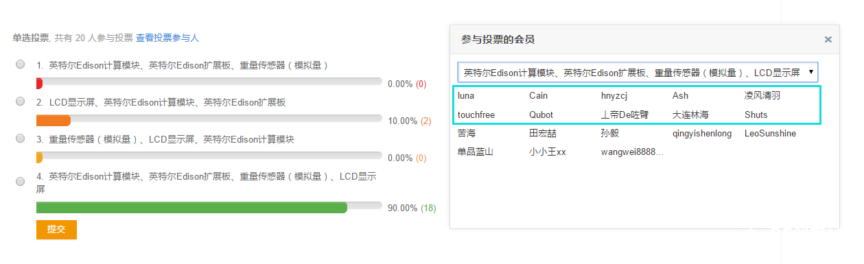 最佳笔记员颁奖典礼图2