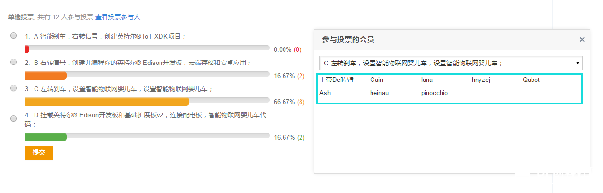 最佳笔记员颁奖典礼图3