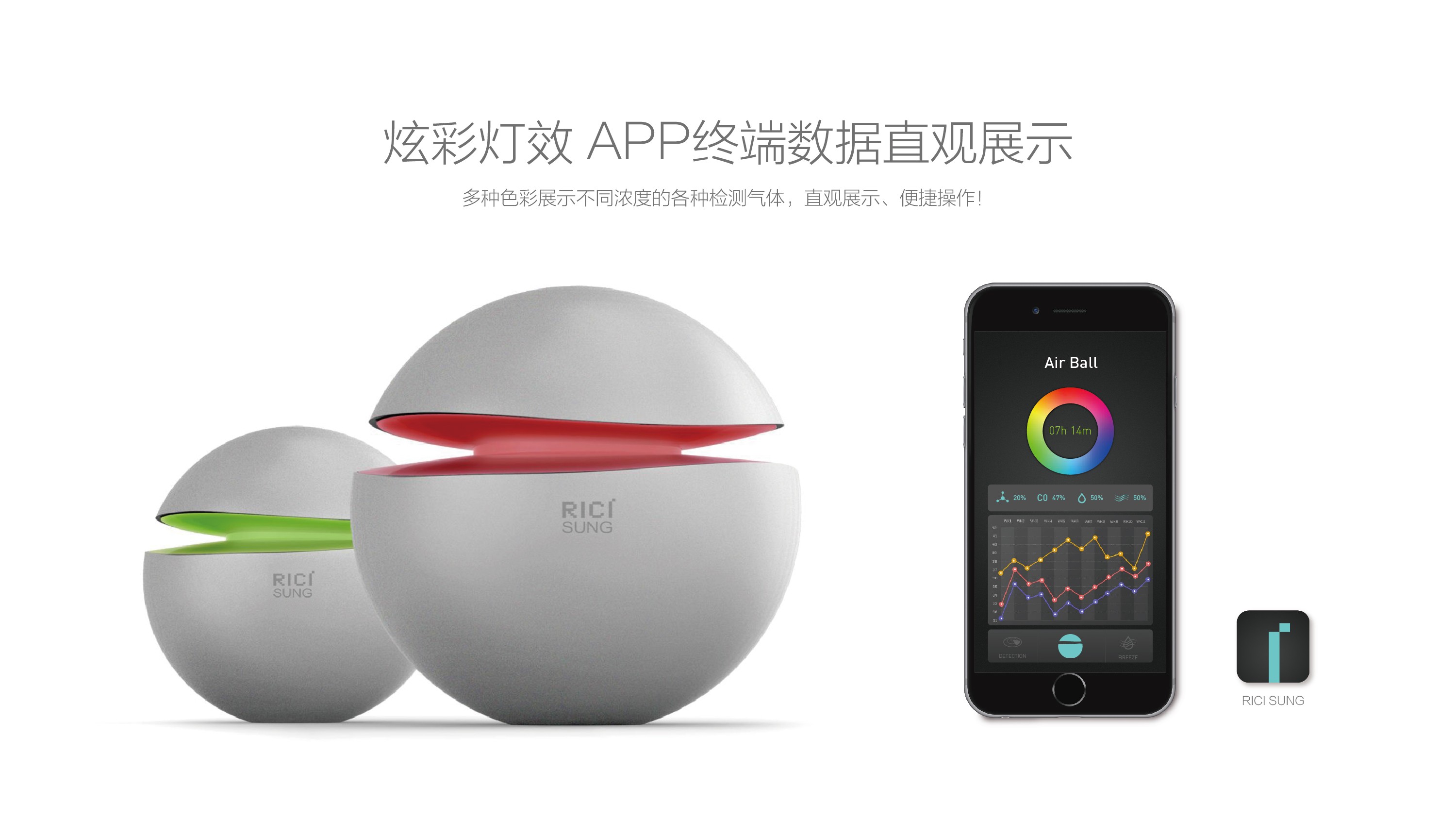 RICI-SUNG 基于 Edision  开发的空气检测球（air ball）图4