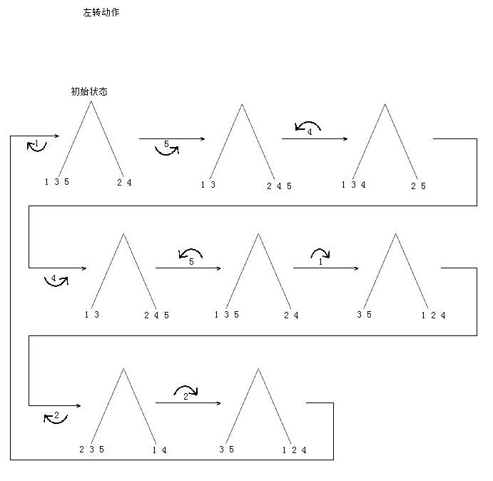 5只脚的TARS机器人图2