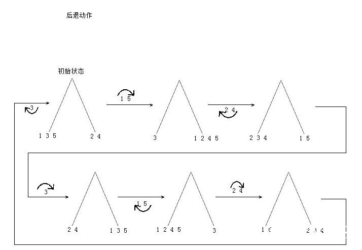 5只脚的TARS机器人图4