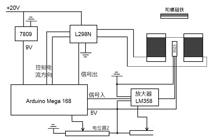 Arduino控制磁悬浮演示图2