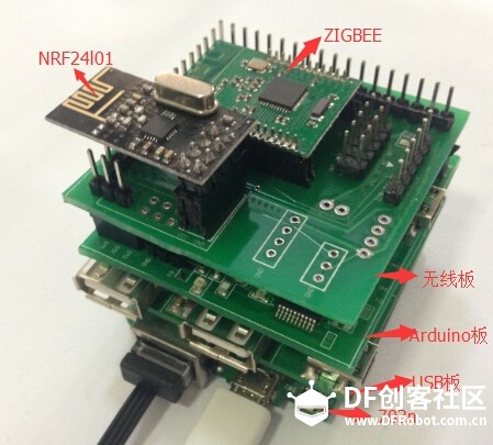《智能家居DIY》智能路由器+网关+控制端解决方案（全开源）图6